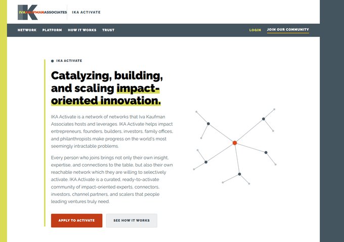 IKA Activate home page